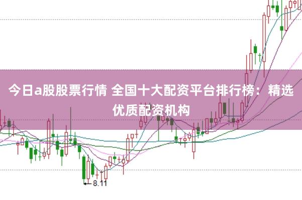 今日a股股票行情 全国十大配资平台排行榜：精选优质配资机构