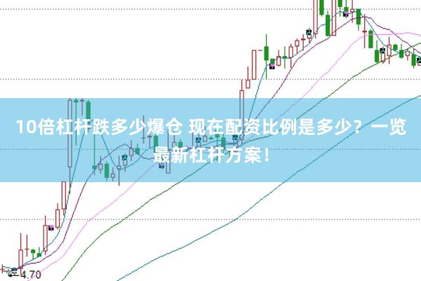 10倍杠杆跌多少爆仓 现在配资比例是多少？一览最新杠杆方案！