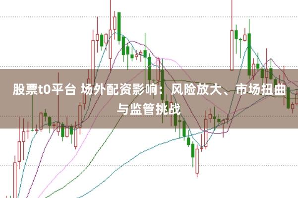 股票t0平台 场外配资影响：风险放大、市场扭曲与监管挑战