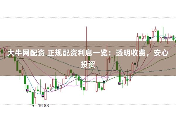大牛网配资 正规配资利息一览：透明收费，安心投资