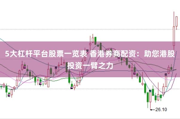 5大杠杆平台股票一览表 香港券商配资：助您港股投资一臂之力