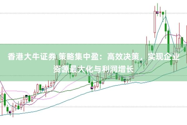 香港大牛证券 策略集中盈：高效决策，实现企业资源最大化与利润增长