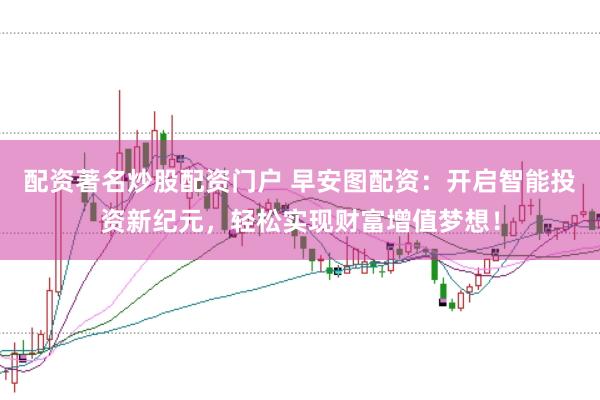 配资著名炒股配资门户 早安图配资：开启智能投资新纪元，轻松实现财富增值梦想！