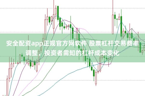 安全配资app正规官方网软件 股票杠杆交易费率调整，投资者需知的杠杆成本变化