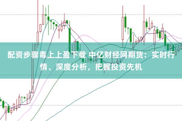 配资步骤毒上上盈下载 中亿财经网期货：实时行情、深度分析，把握投资先机