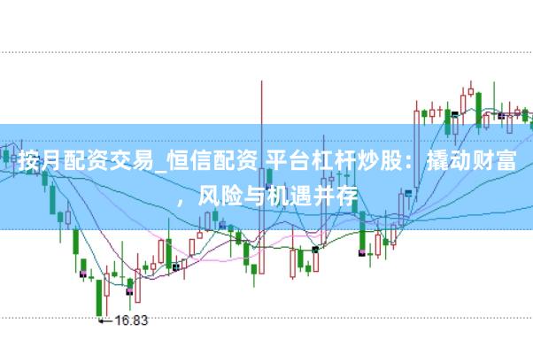 按月配资交易_恒信配资 平台杠杆炒股：撬动财富，风险与机遇并存