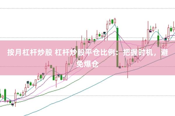 按月杠杆炒股 杠杆炒股平仓比例：把握时机，避免爆仓