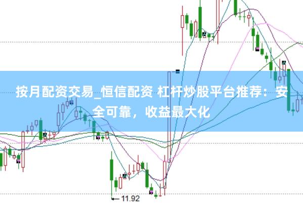 按月配资交易_恒信配资 杠杆炒股平台推荐：安全可靠，收益最大化