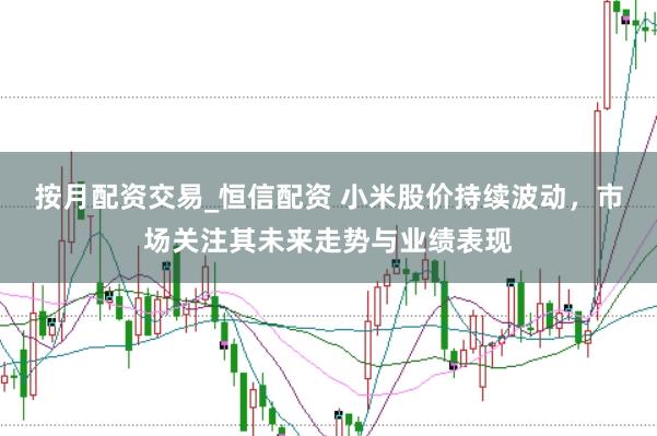 按月配资交易_恒信配资 小米股价持续波动，市场关注其未来走势与业绩表现