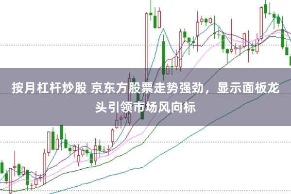 按月杠杆炒股 京东方股票走势强劲，显示面板龙头引领市场风向标