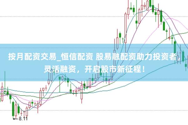 按月配资交易_恒信配资 股易融配资助力投资者，灵活融资，开启股市新征程！