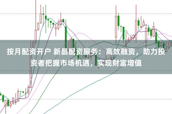 按月配资开户 新昌配资服务：高效融资，助力投资者把握市场机遇，实现财富增值