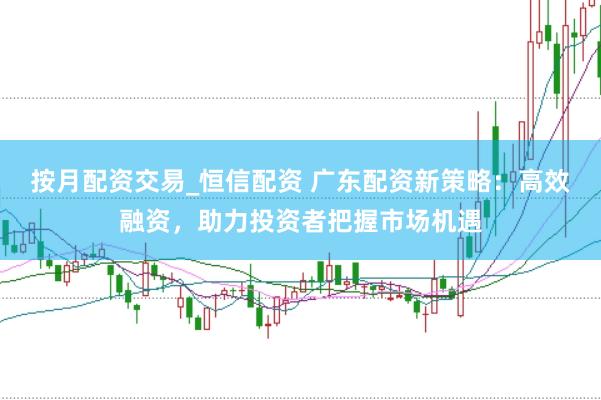 按月配资交易_恒信配资 广东配资新策略：高效融资，助力投资者把握市场机遇