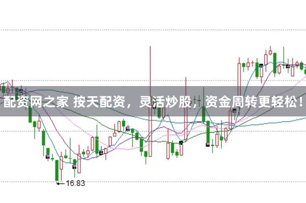 配资网之家 按天配资，灵活炒股，资金周转更轻松！