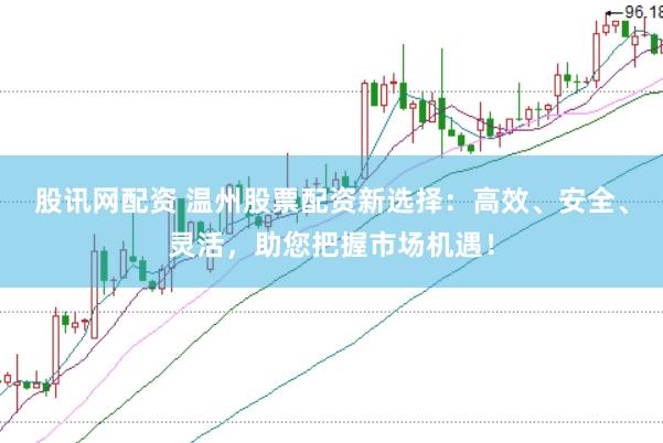 股讯网配资 温州股票配资新选择：高效、安全、灵活，助您把握市场机遇！
