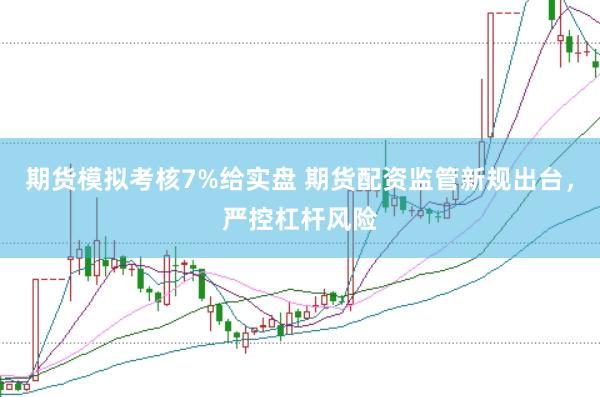 期货模拟考核7%给实盘 期货配资监管新规出台，严控杠杆风险