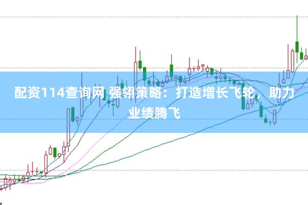 配资114查询网 强翎策略：打造增长飞轮，助力业绩腾飞