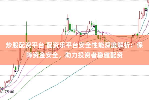 炒股配资平台 配资乐平台安全性能深度解析：保障资金安全，助力投资者稳健配资