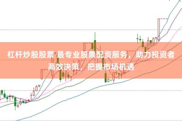 杠杆炒股股票 最专业股票配资服务,助力投资者高效决策,把握市场机遇