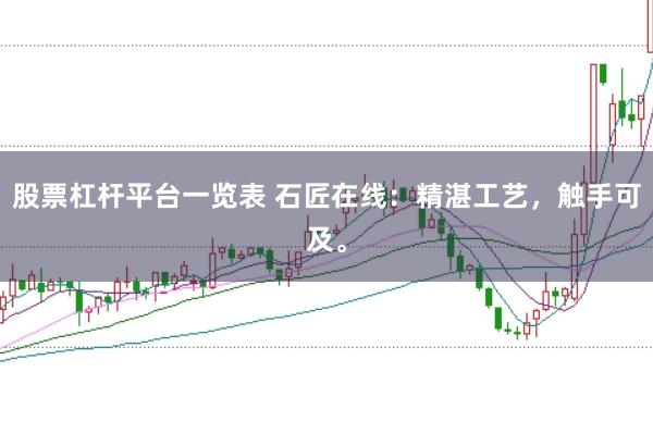 股票杠杆平台一览表 石匠在线：精湛工艺，触手可及。